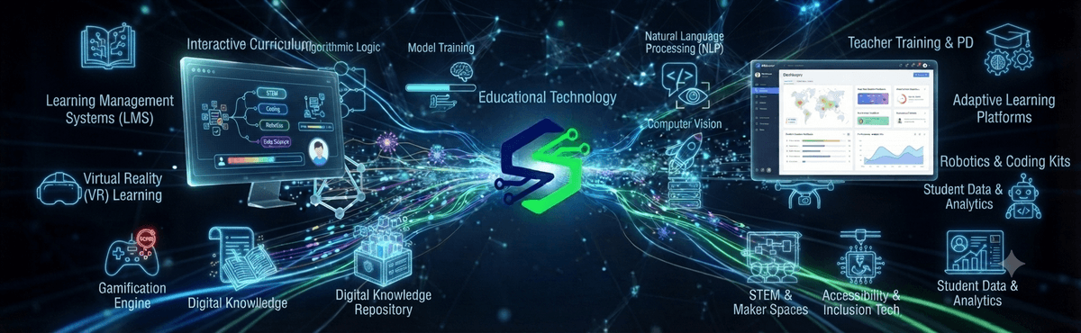 Servicio de educación tecnológica